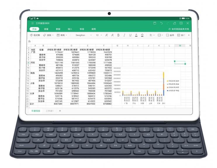 וואווי מכריזה על ה-Huawei MatePad 5G